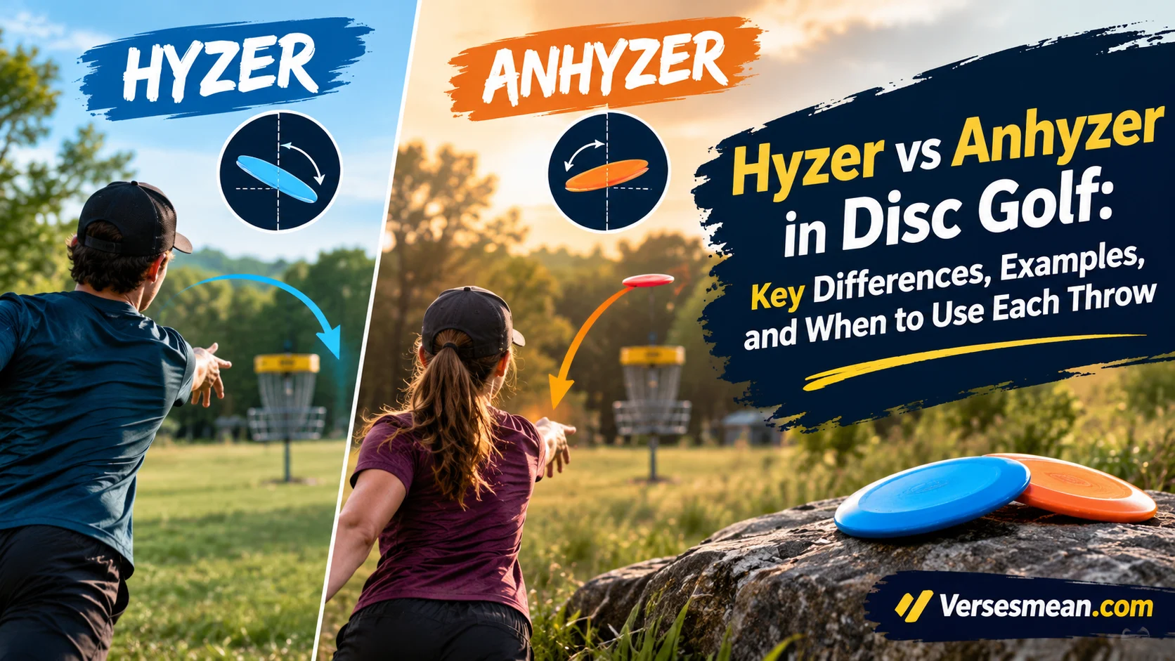 Hyzer vs analyzer disc golf throw explained
